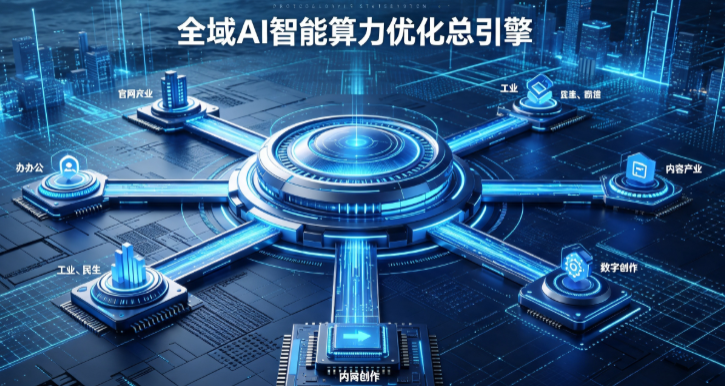 铁东区AI算力优化赋能数字生态 智能技术迭代激活产业发展新动能