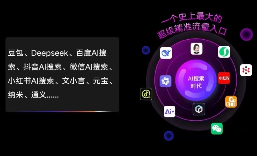 铁东区AI智能推广新玩法，抢占搜索时代免费精准客源