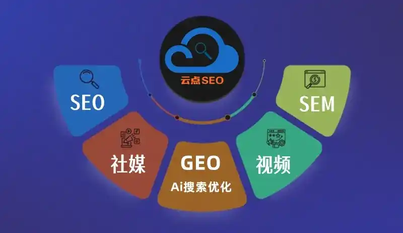铁东区GEO优化：AI智能体时代取代SEO的全新内容优化逻辑
