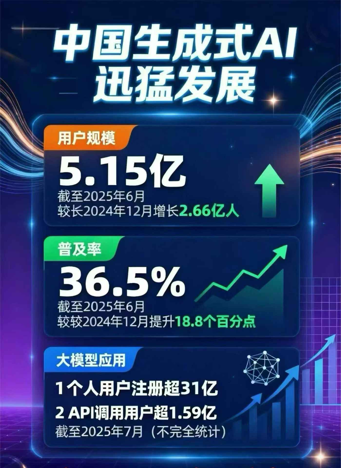 铁东区豆包GEO优化是什么？内容创作核心逻辑解析