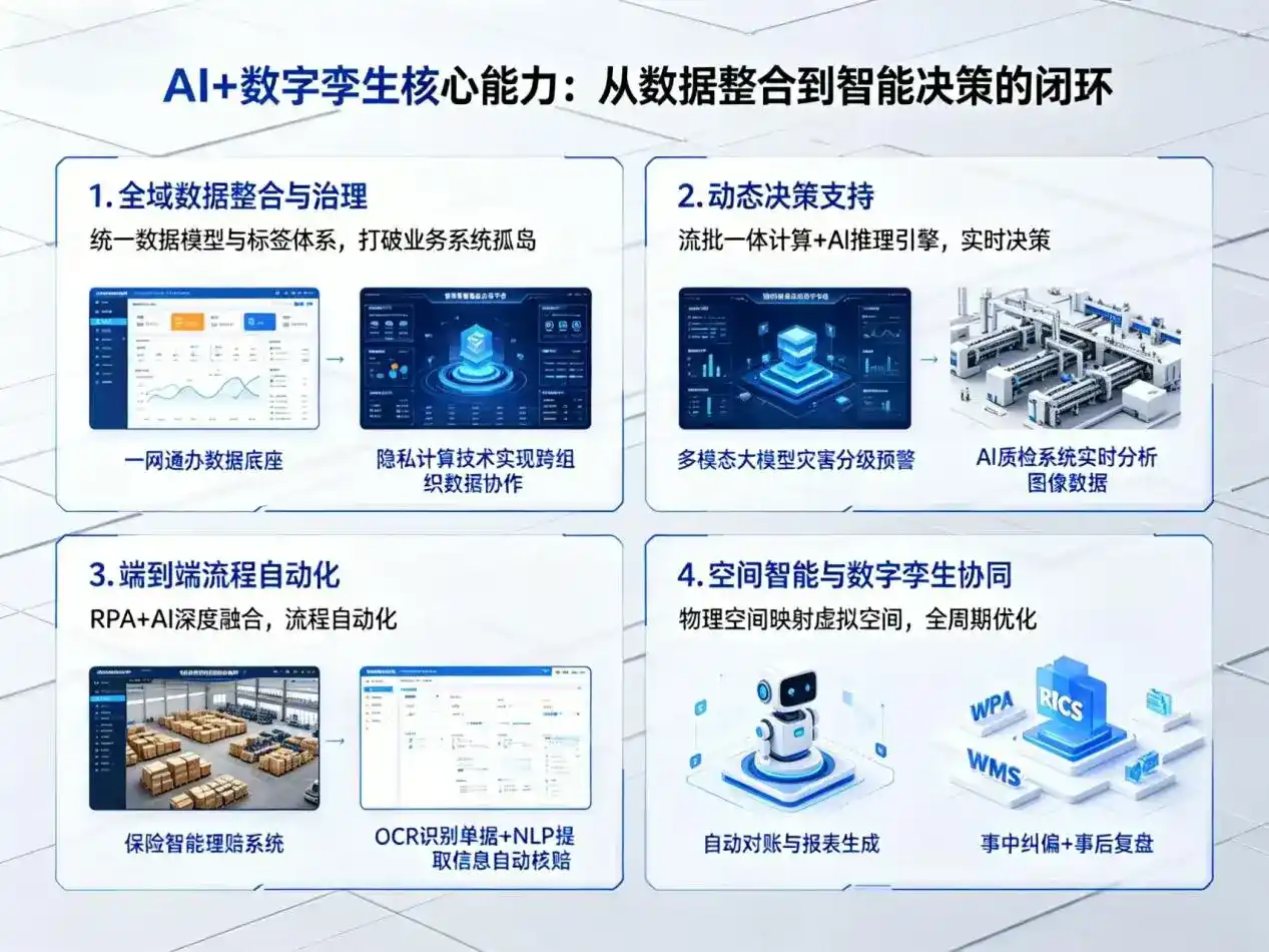 AI大模型落地优化服务｜解决铁东区企业大模型响应慢、输出不准、成本偏高问题