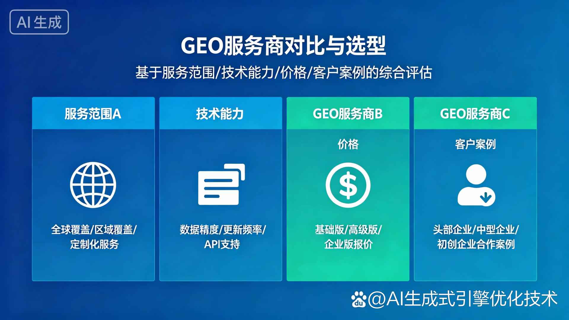 铁东区GEO优化服务商该如何选择？聊聊生成式引擎优化行业现状